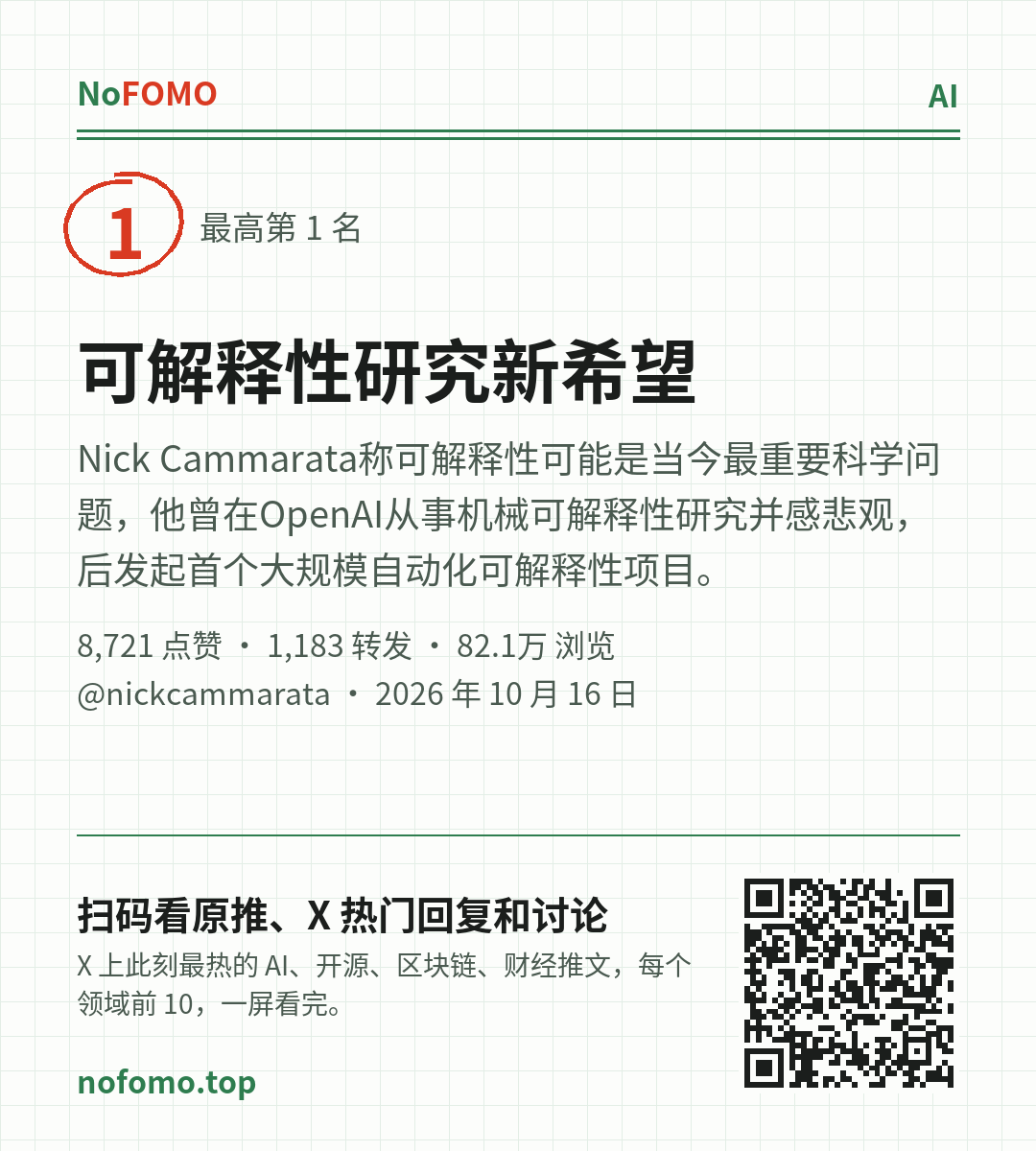这条热点的分享图