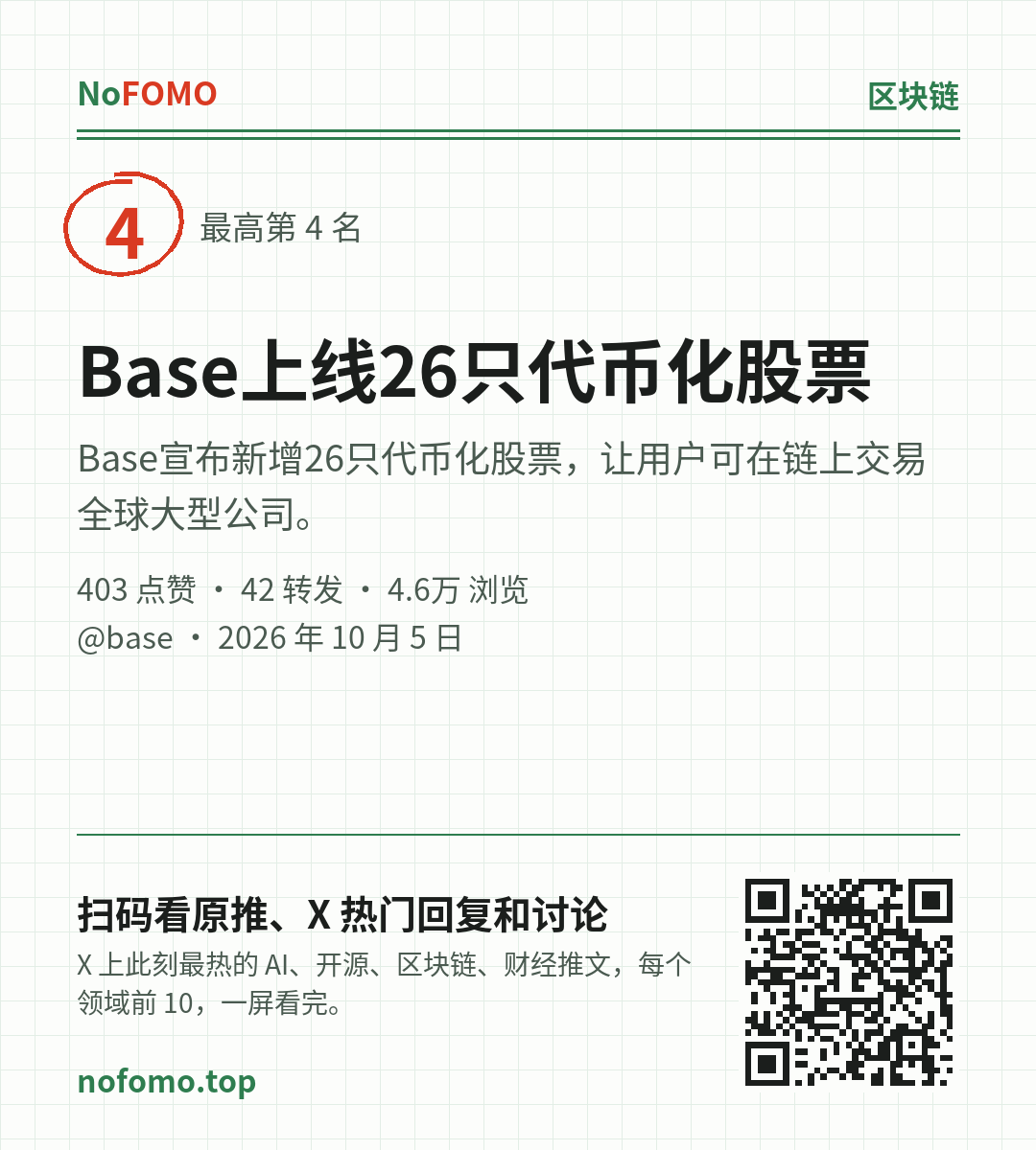 这条热点的分享图