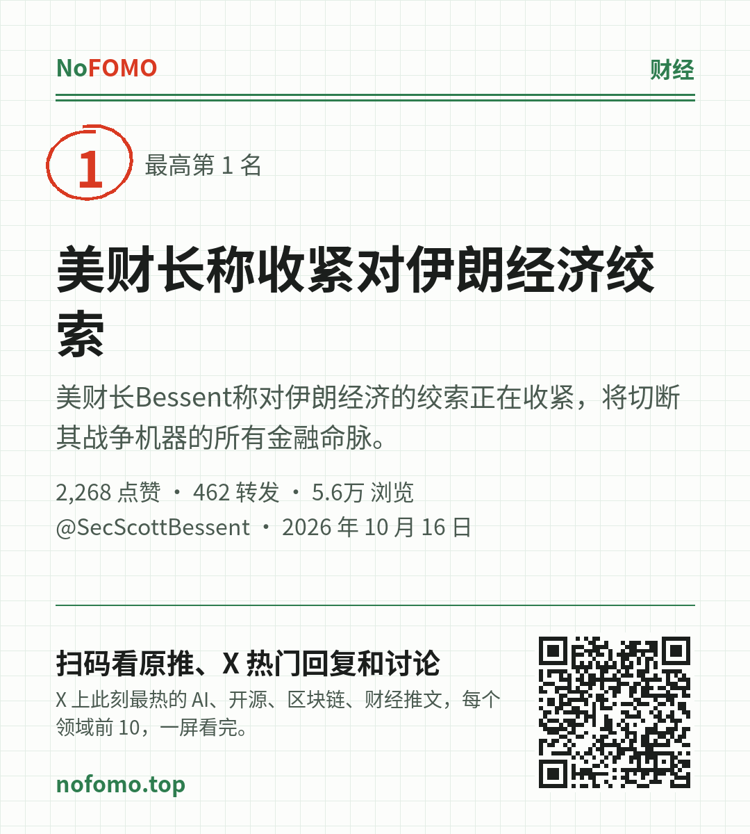 这条热点的分享图