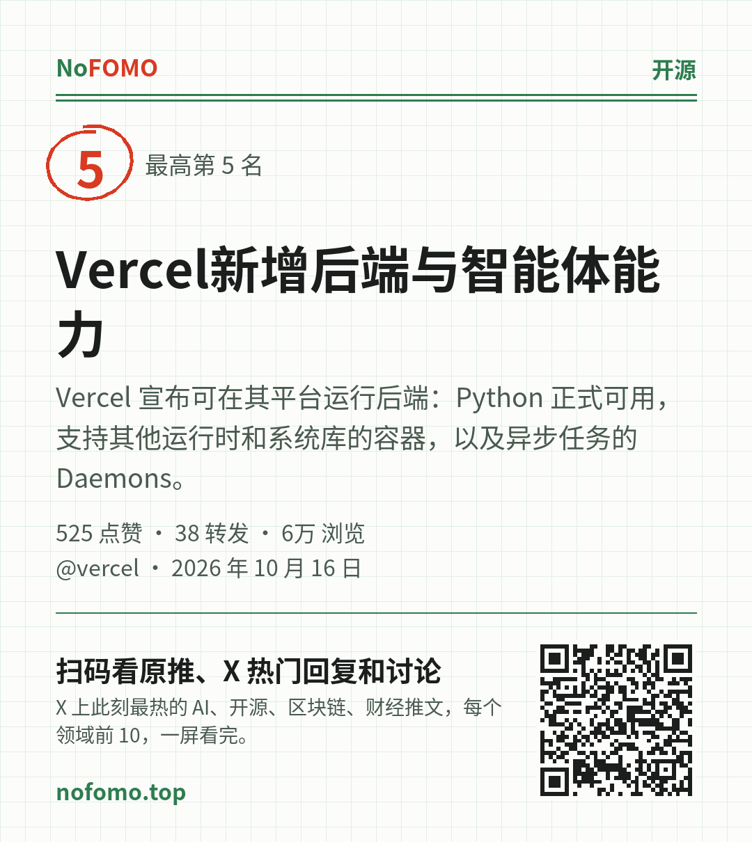 这条热点的分享图