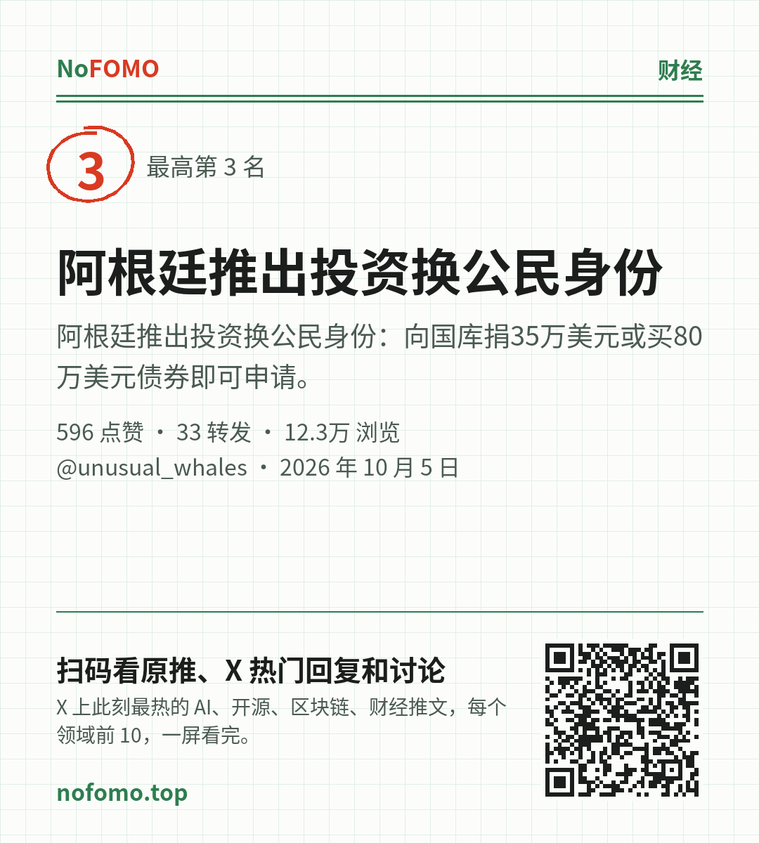 这条热点的分享图