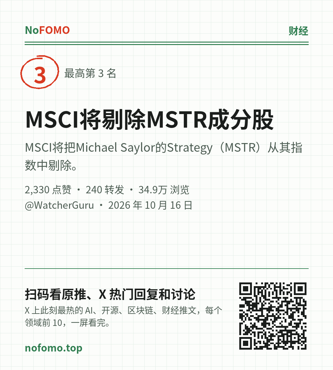 这条热点的分享图