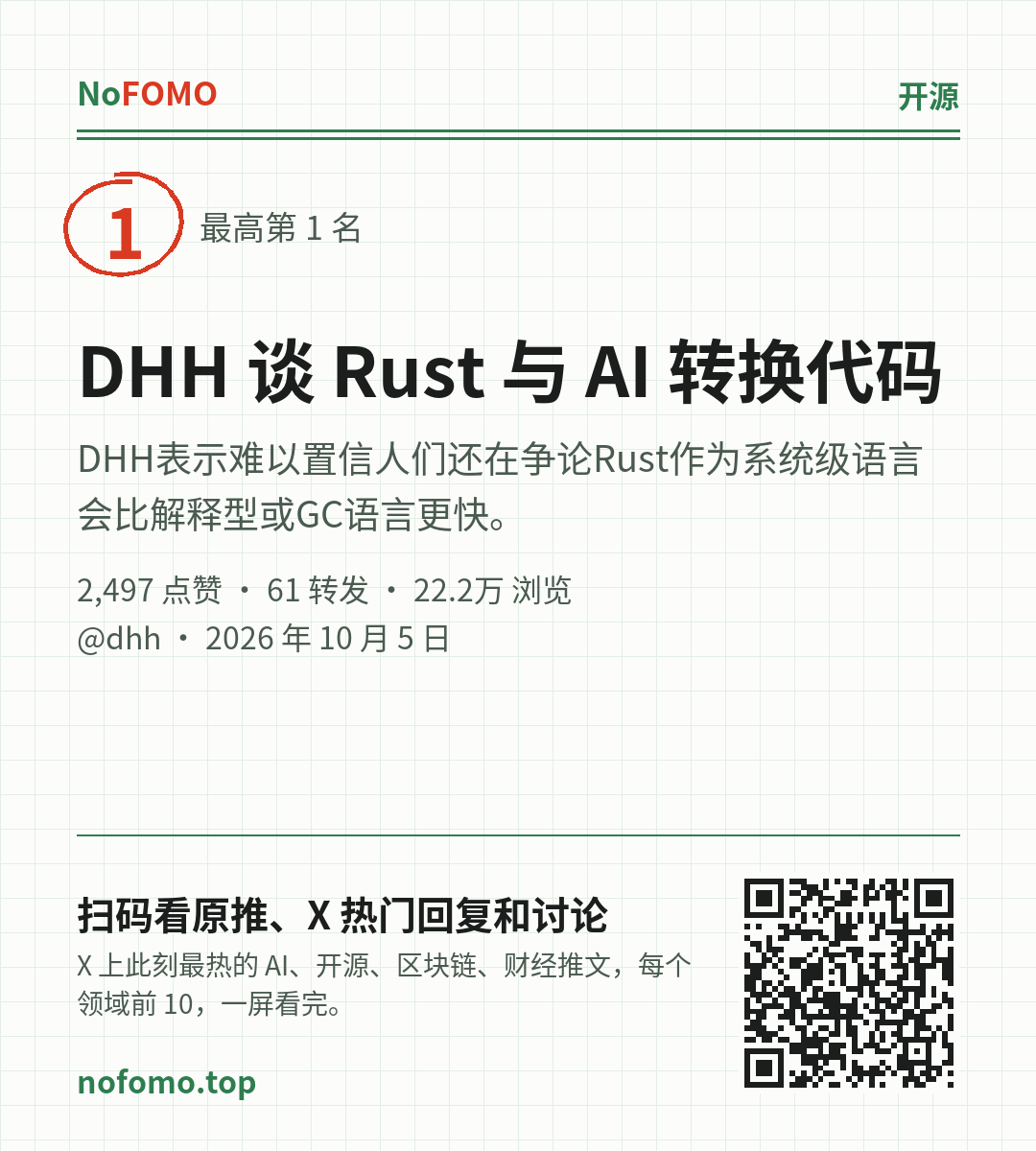 这条热点的分享图