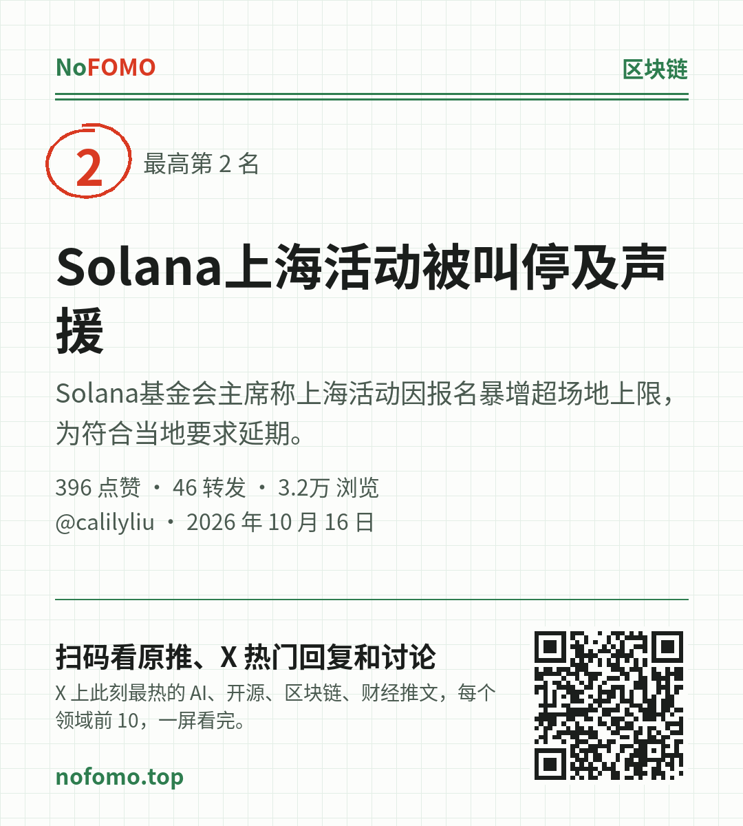 这条热点的分享图