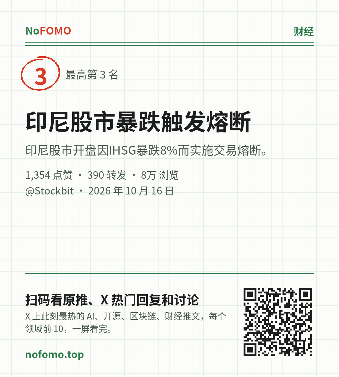 这条热点的分享图