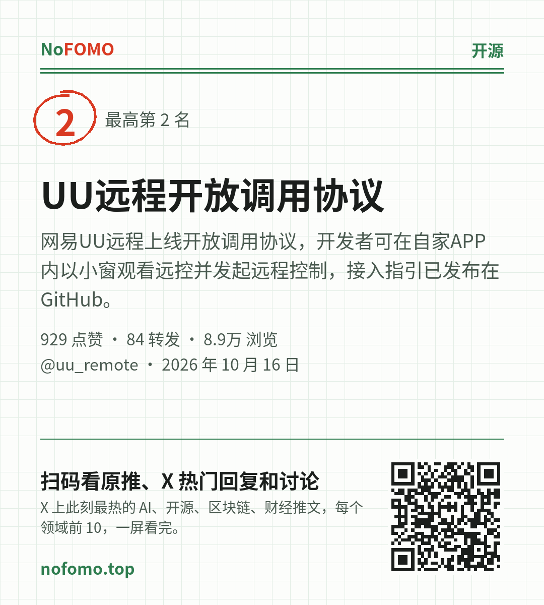 这条热点的分享图