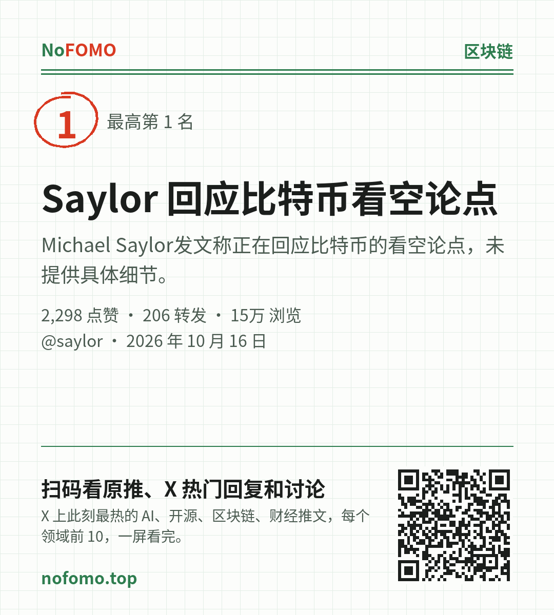 这条热点的分享图