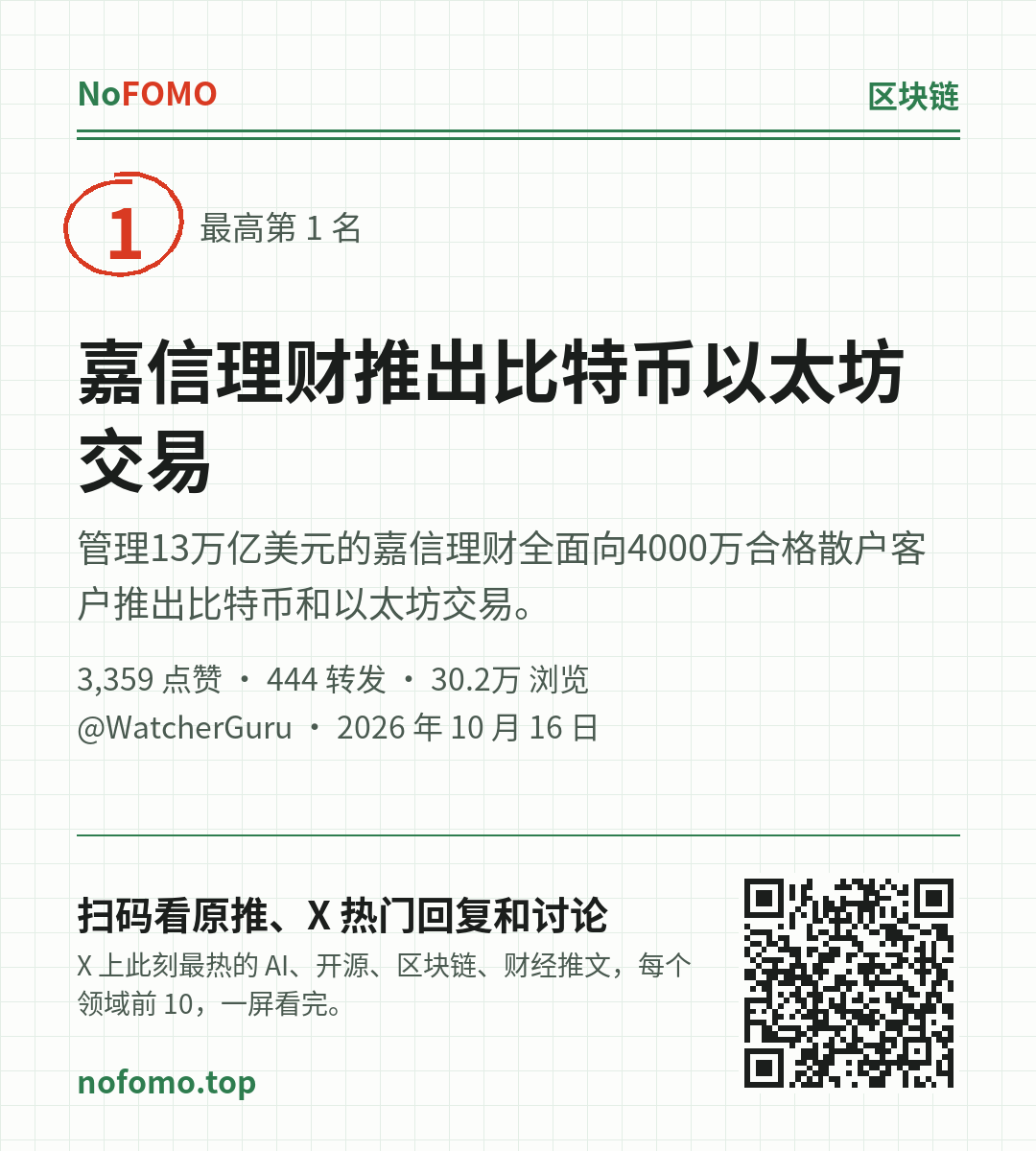 这条热点的分享图