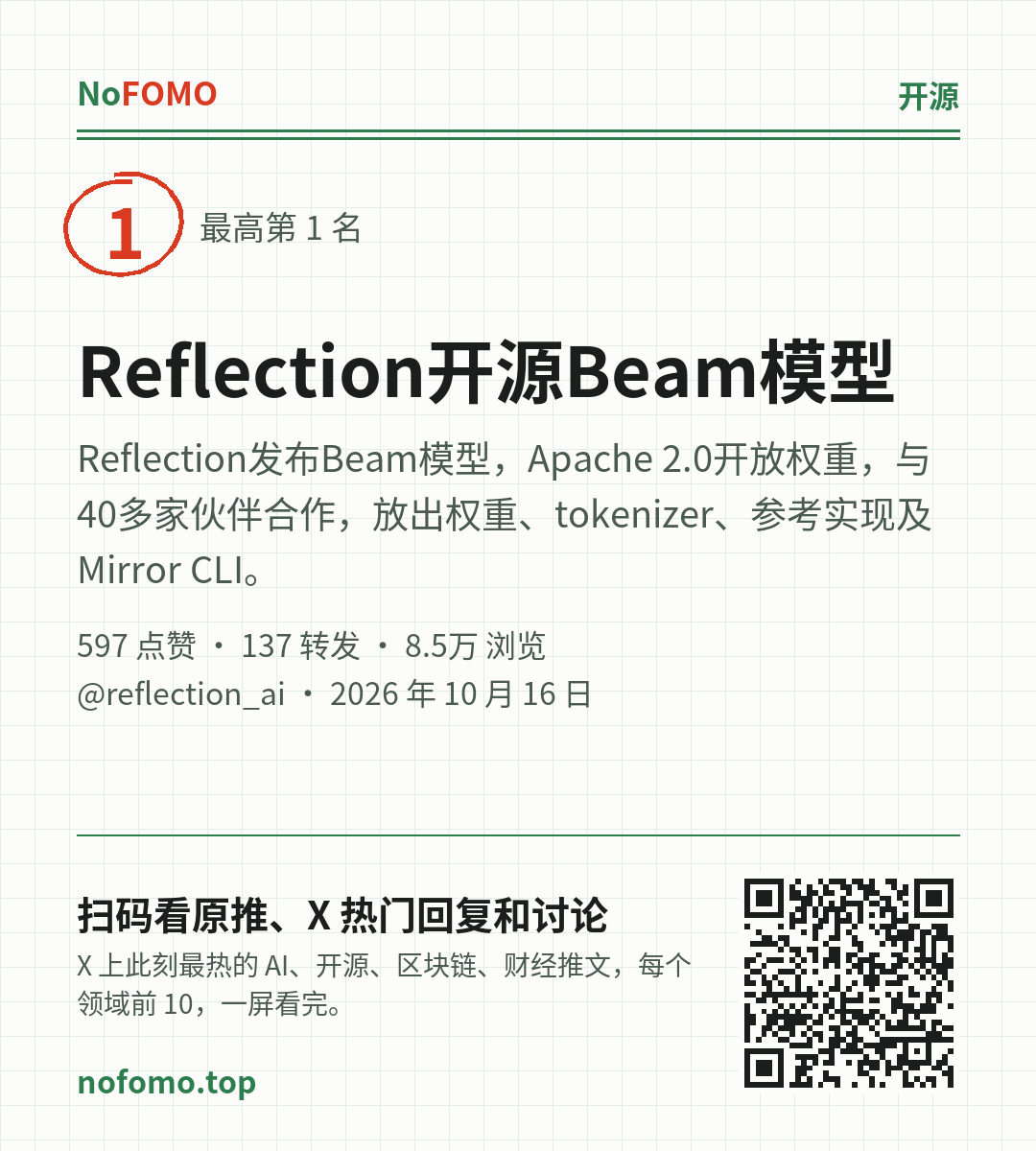 这条热点的分享图