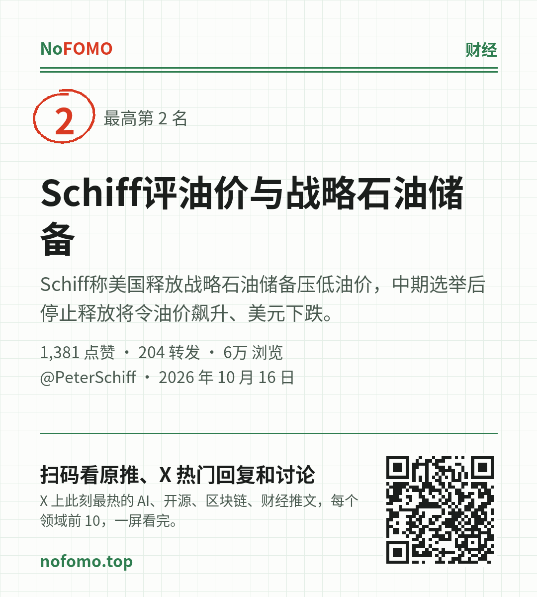 这条热点的分享图