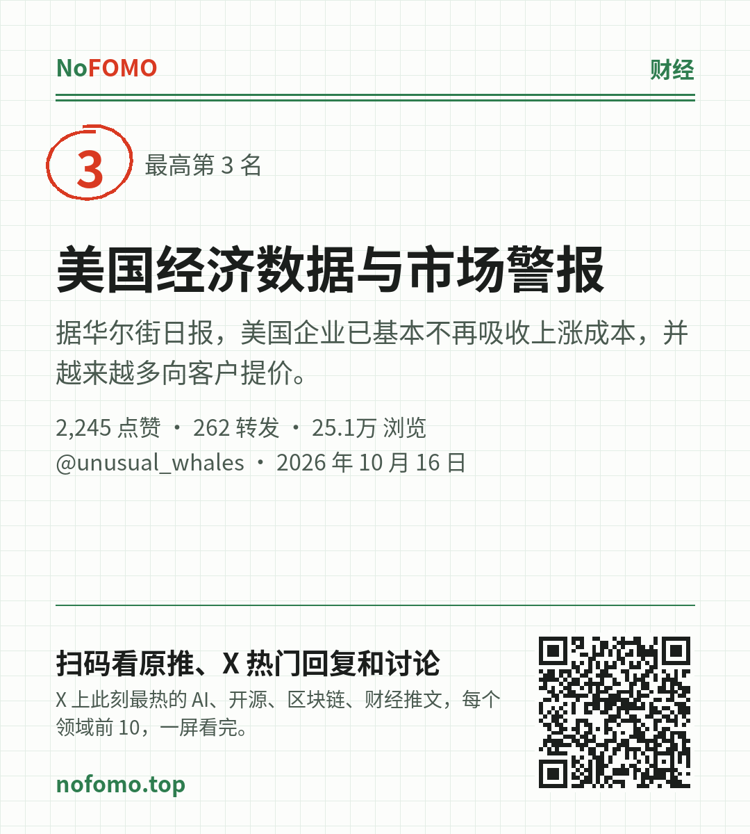 这条热点的分享图
