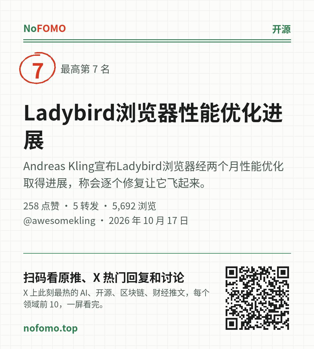 这条热点的分享图