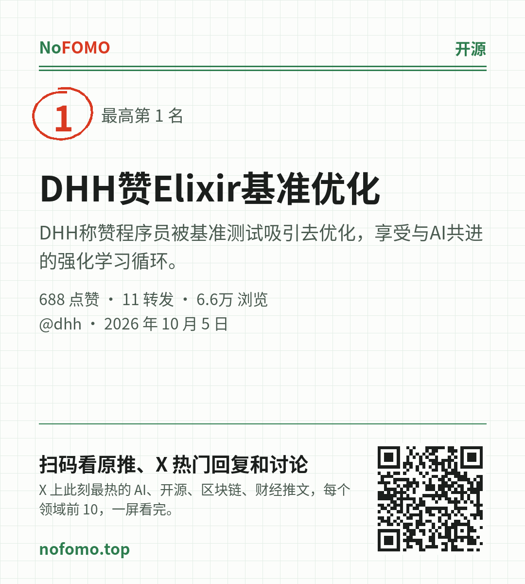 这条热点的分享图