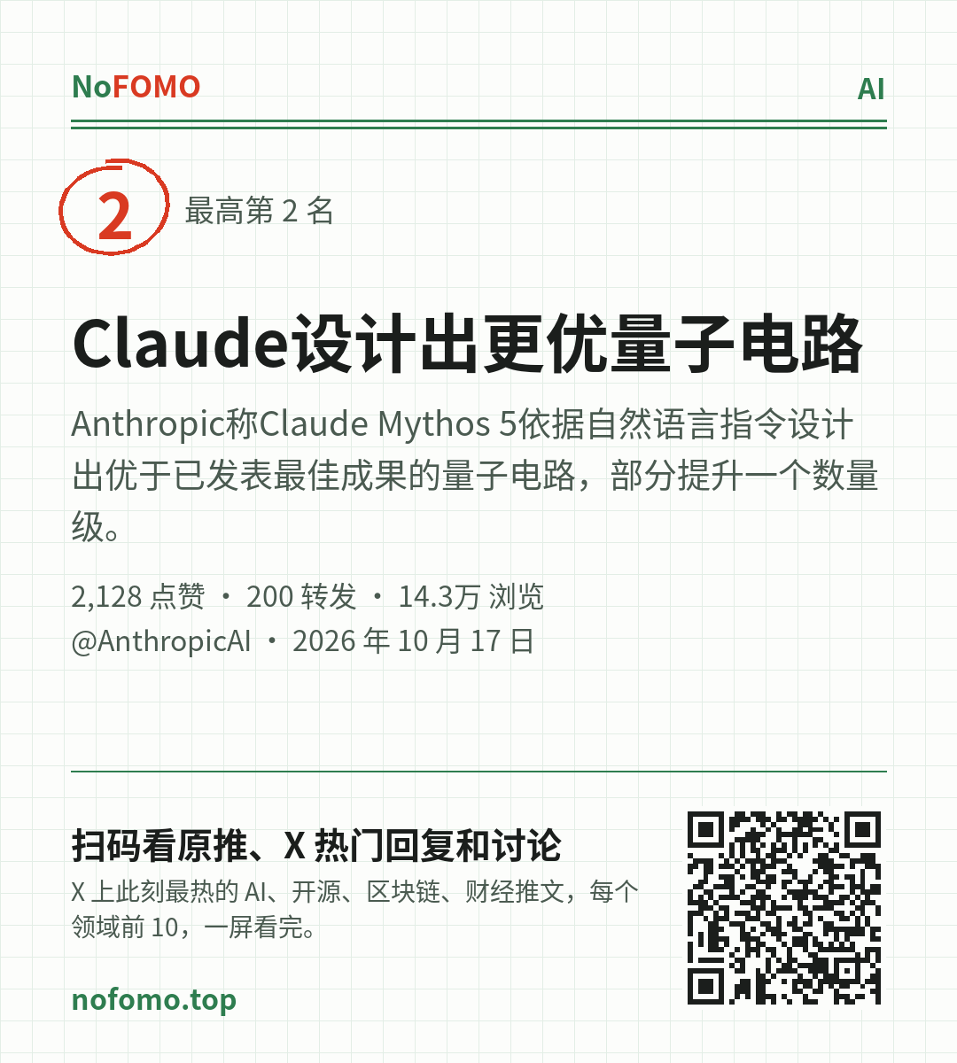这条热点的分享图