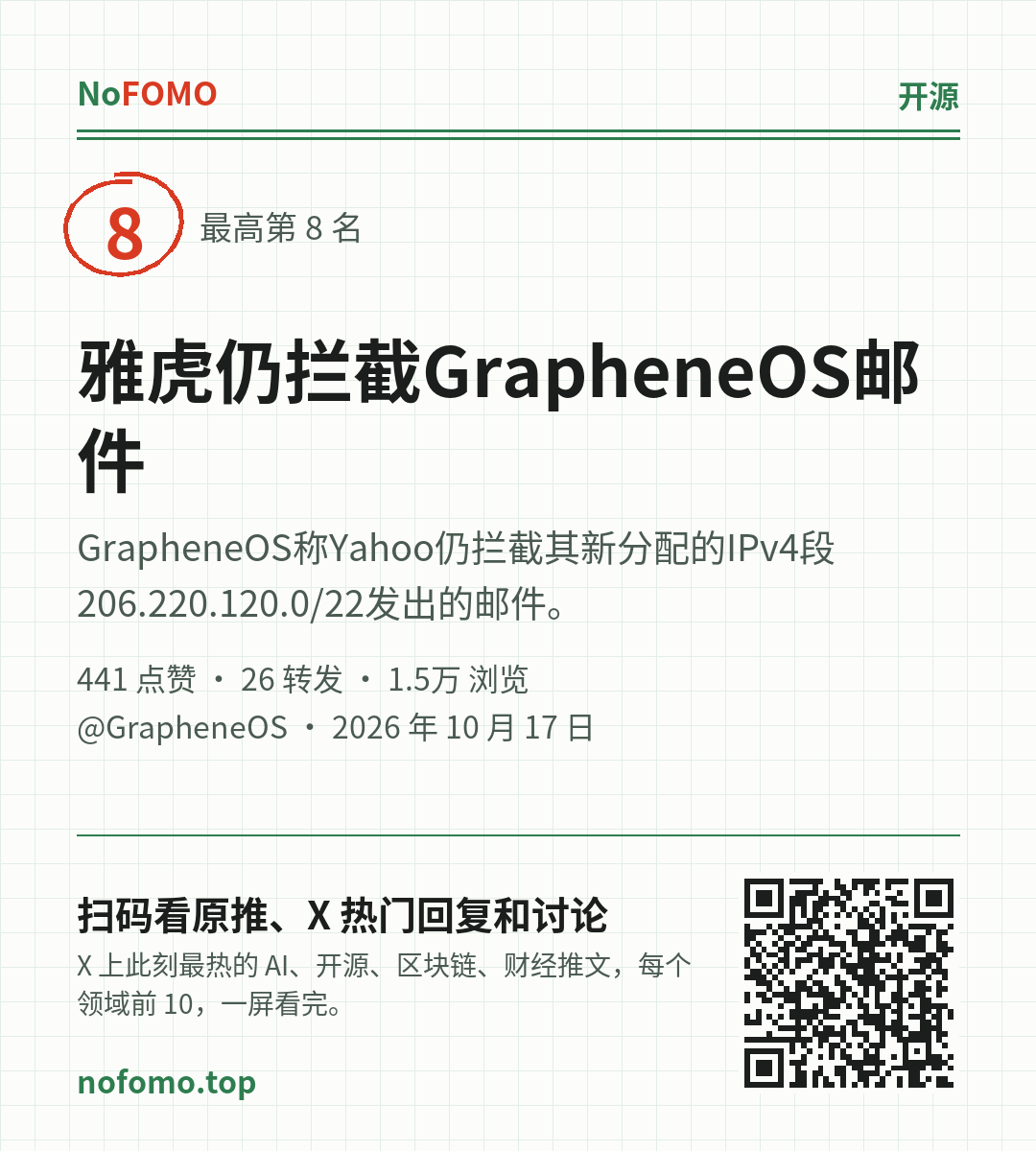 这条热点的分享图