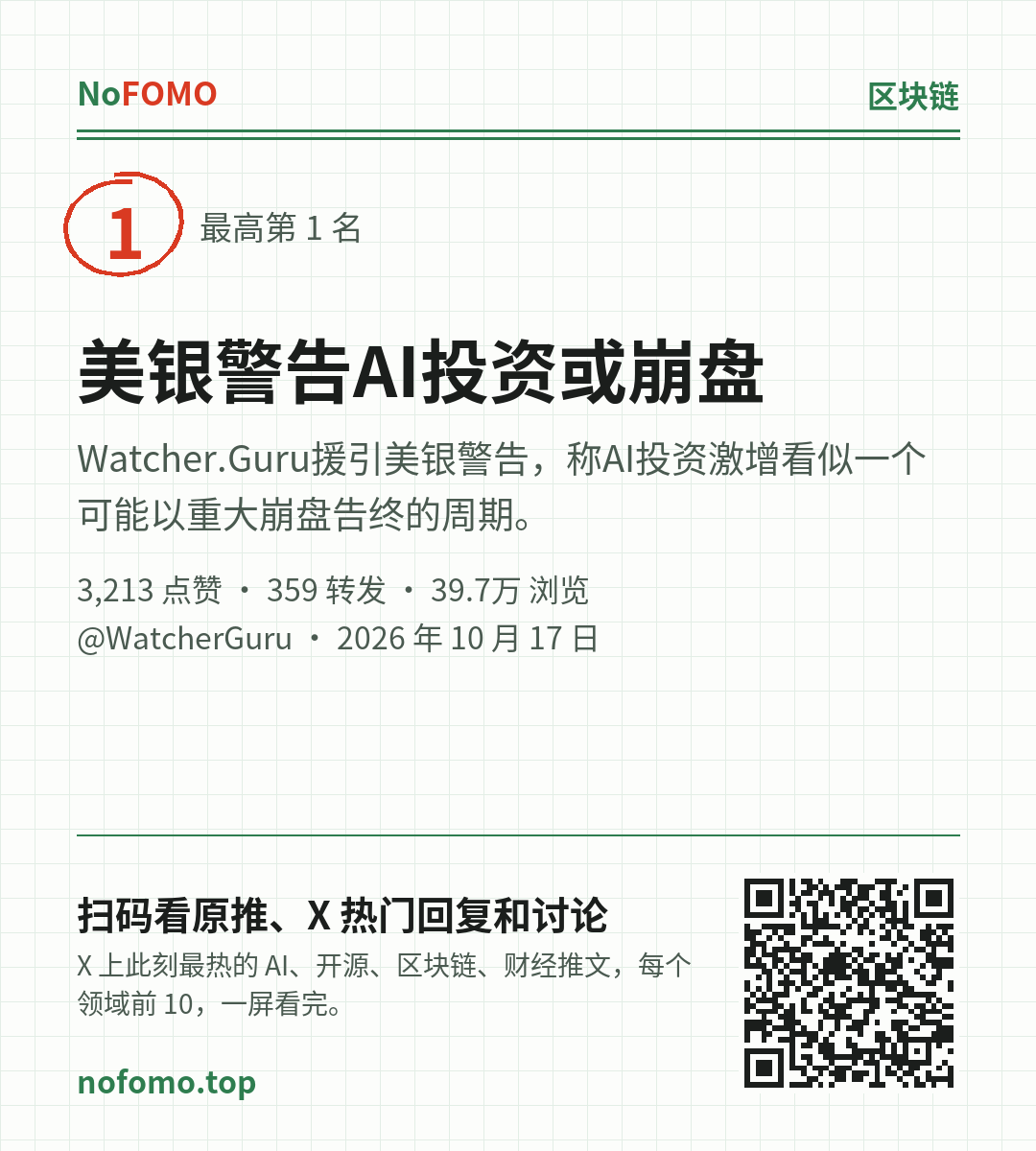 这条热点的分享图