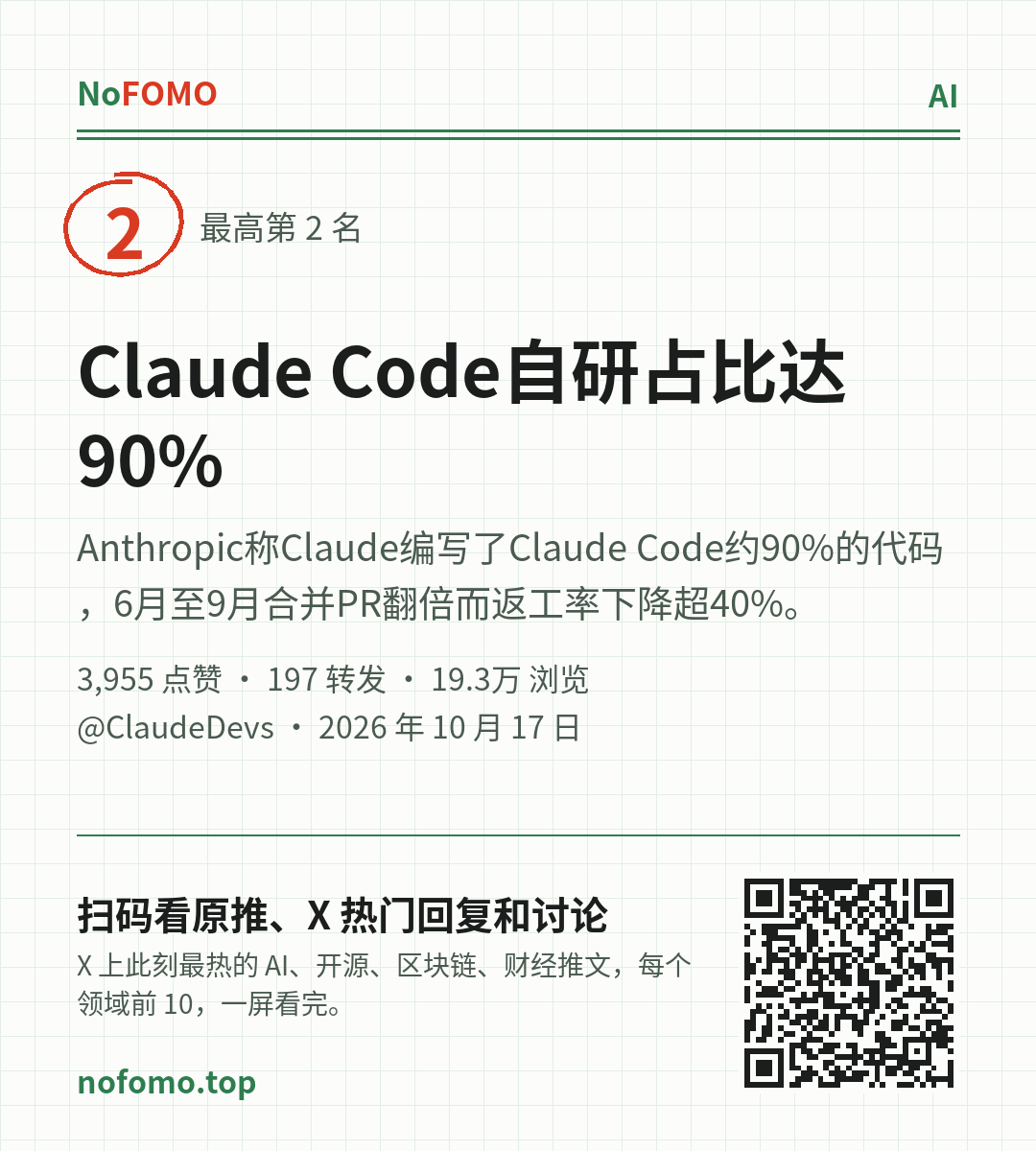 这条热点的分享图