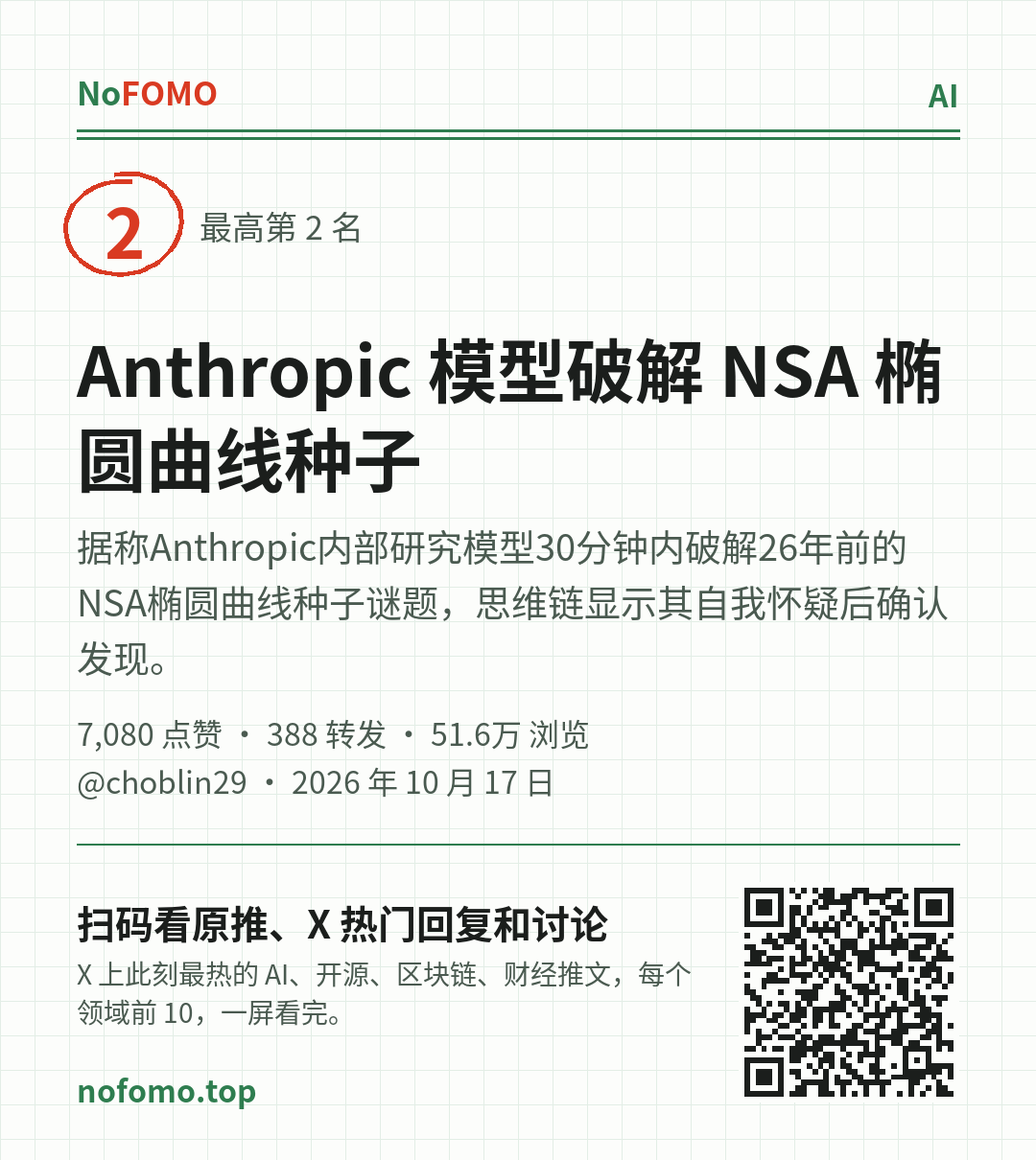 这条热点的分享图