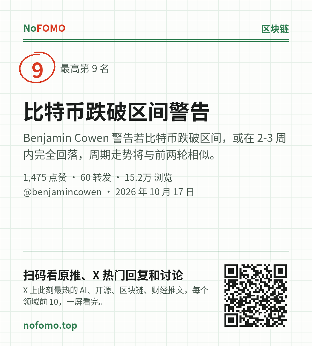 这条热点的分享图