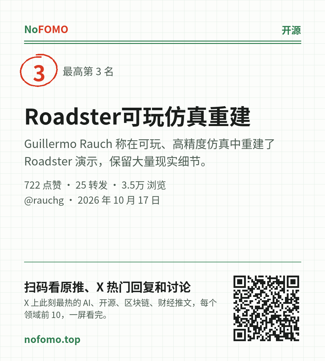 这条热点的分享图