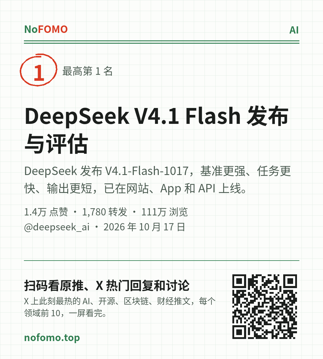 这条热点的分享图