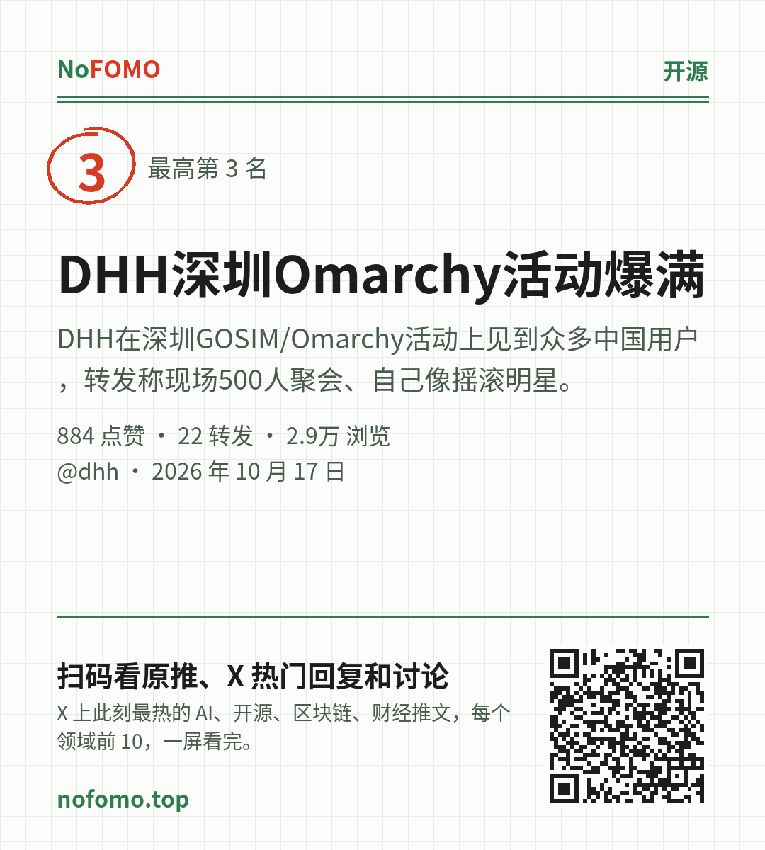 这条热点的分享图