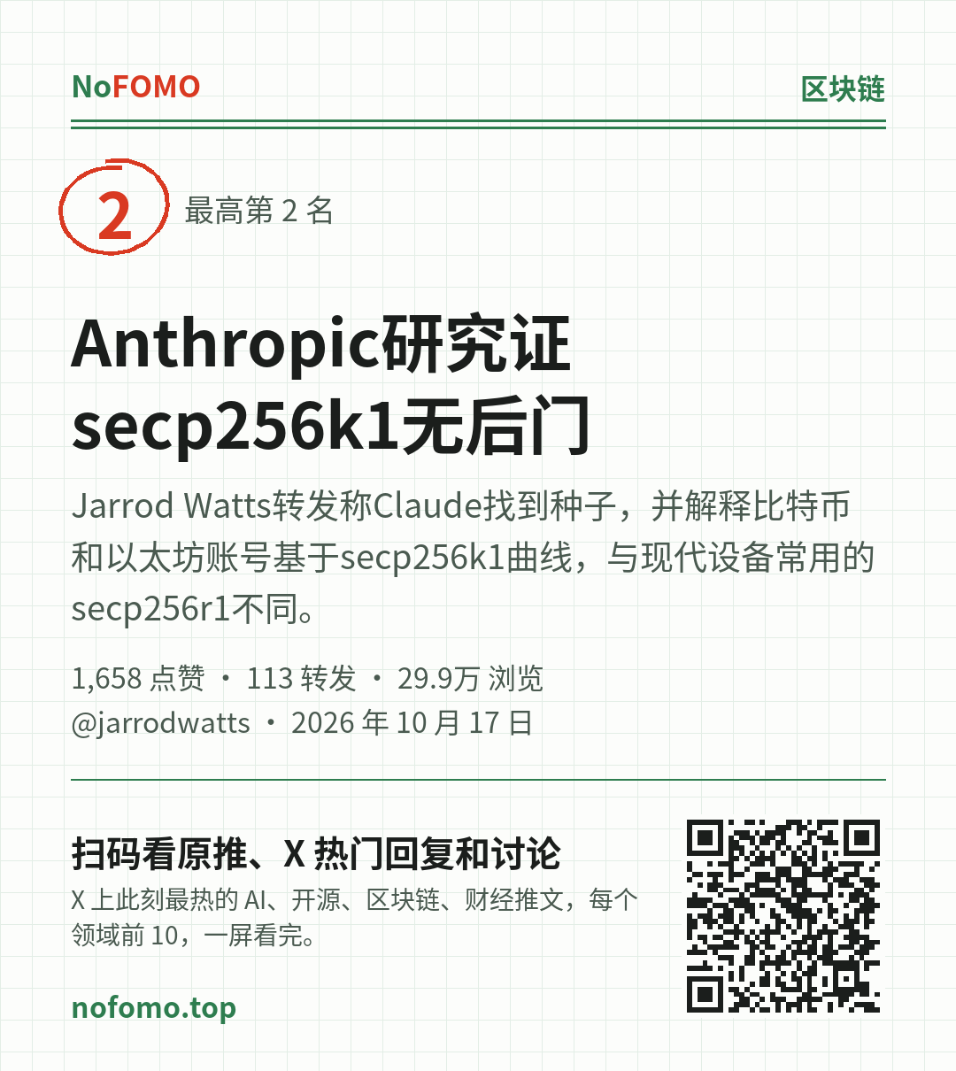这条热点的分享图