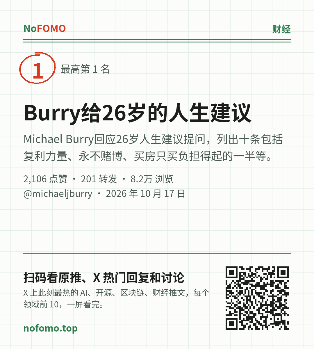 这条热点的分享图