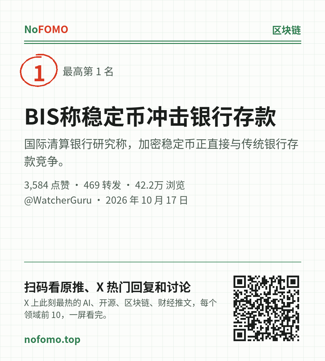 这条热点的分享图