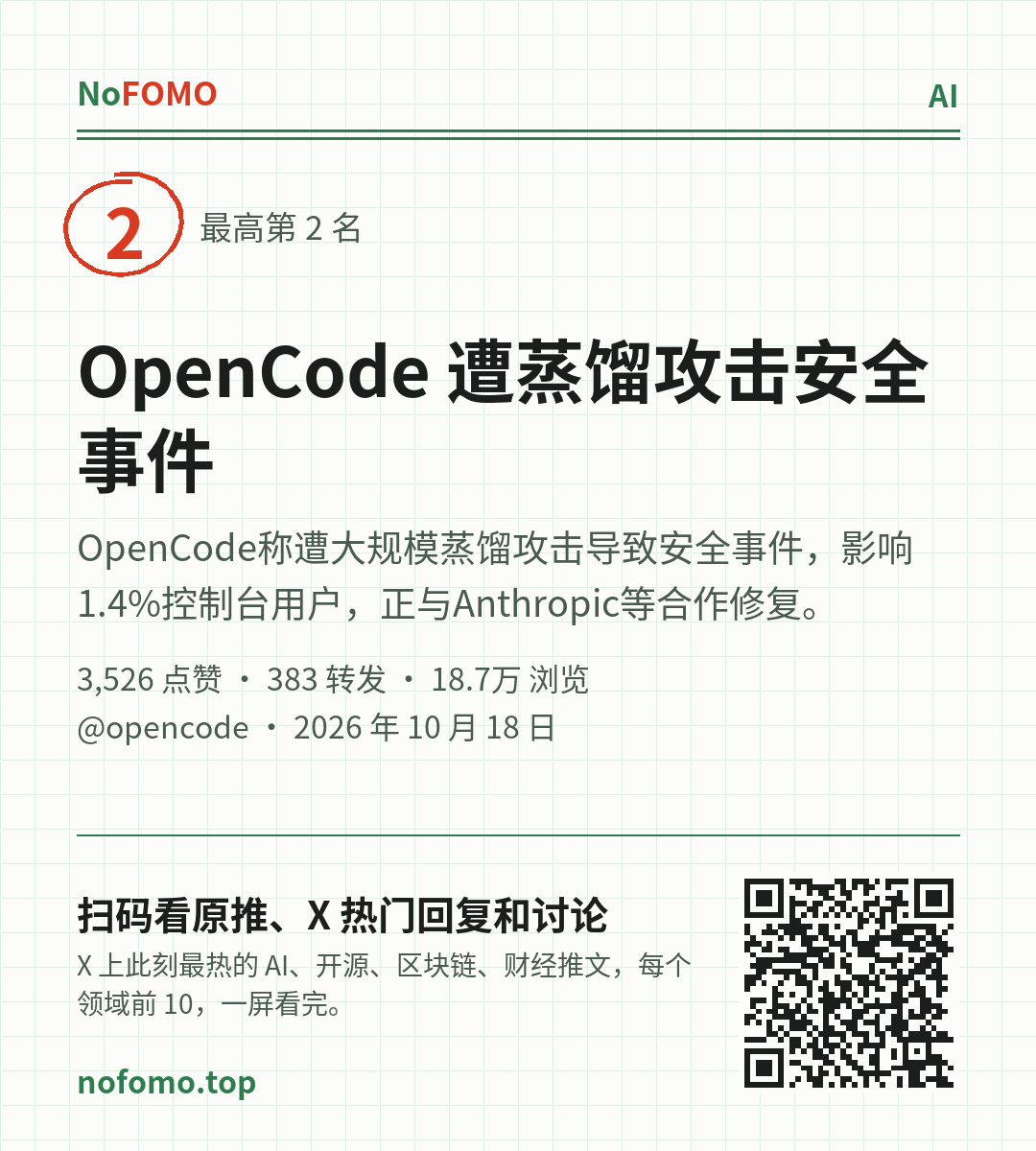 这条热点的分享图