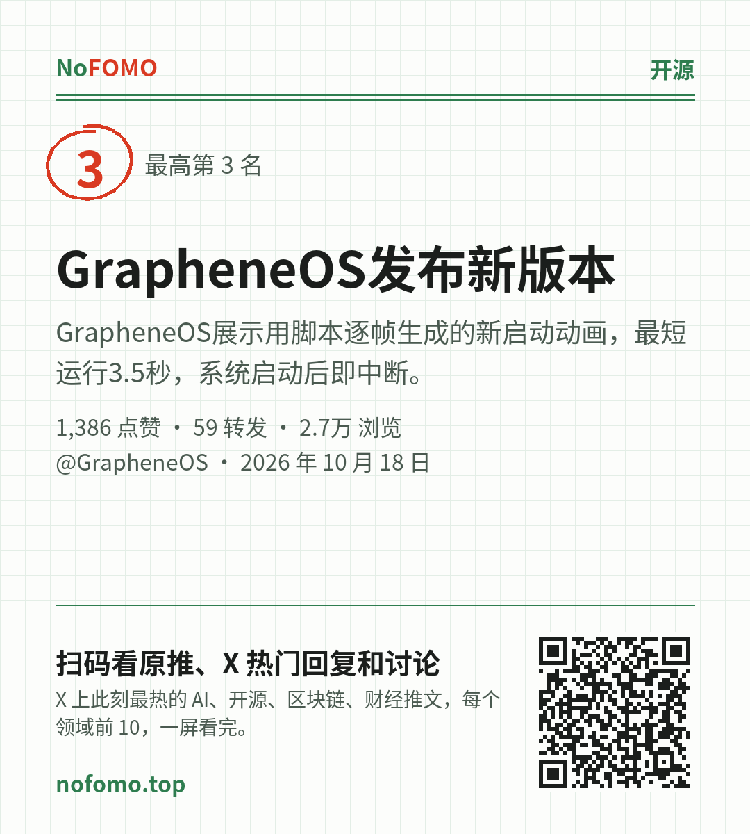 这条热点的分享图