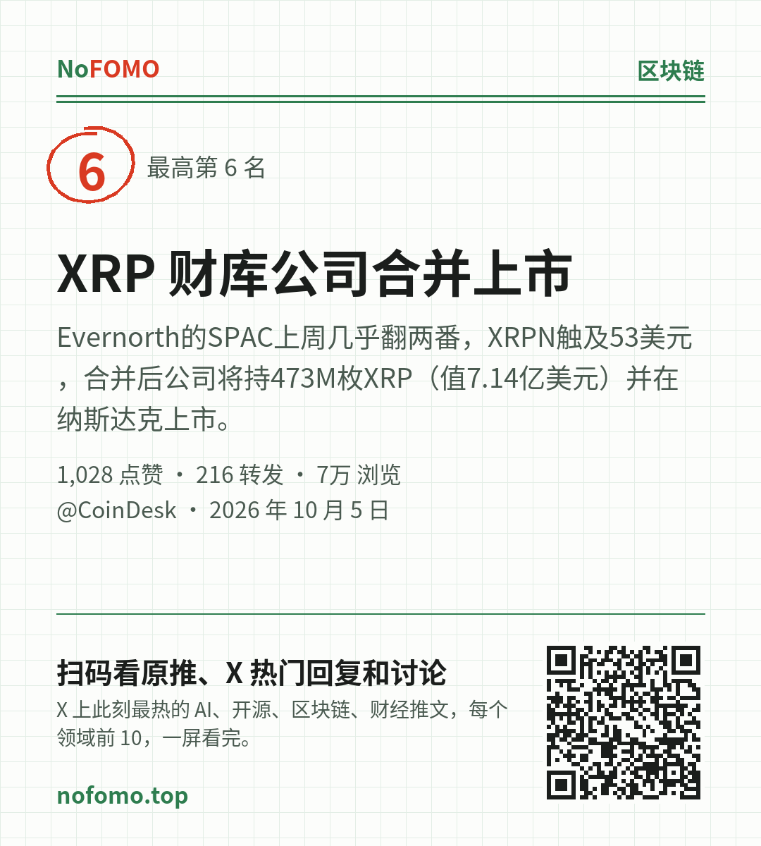 这条热点的分享图