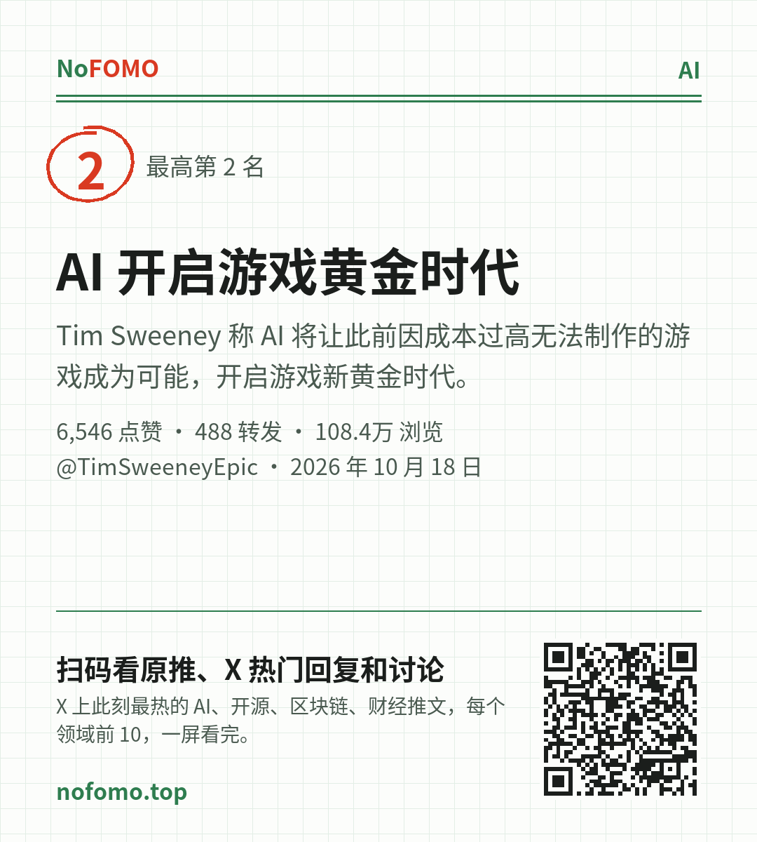 这条热点的分享图