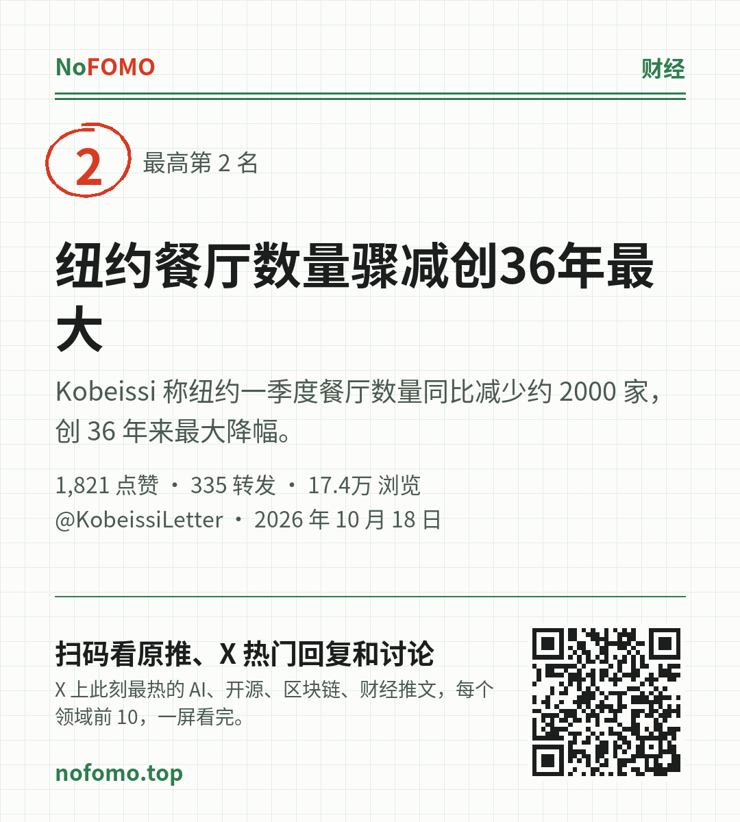 这条热点的分享图