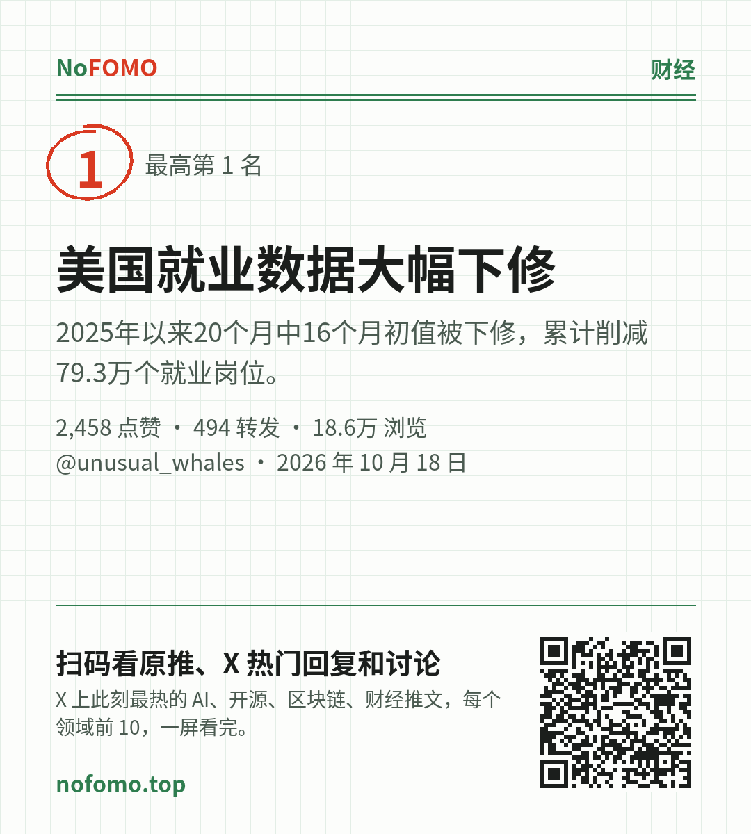 这条热点的分享图
