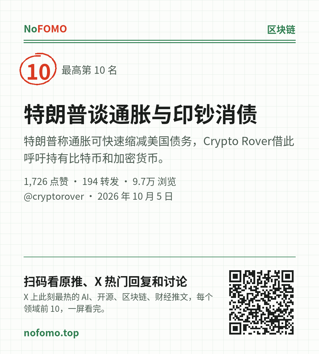 这条热点的分享图