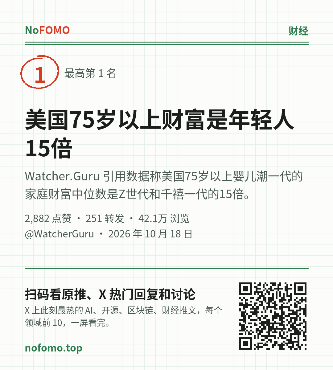 这条热点的分享图