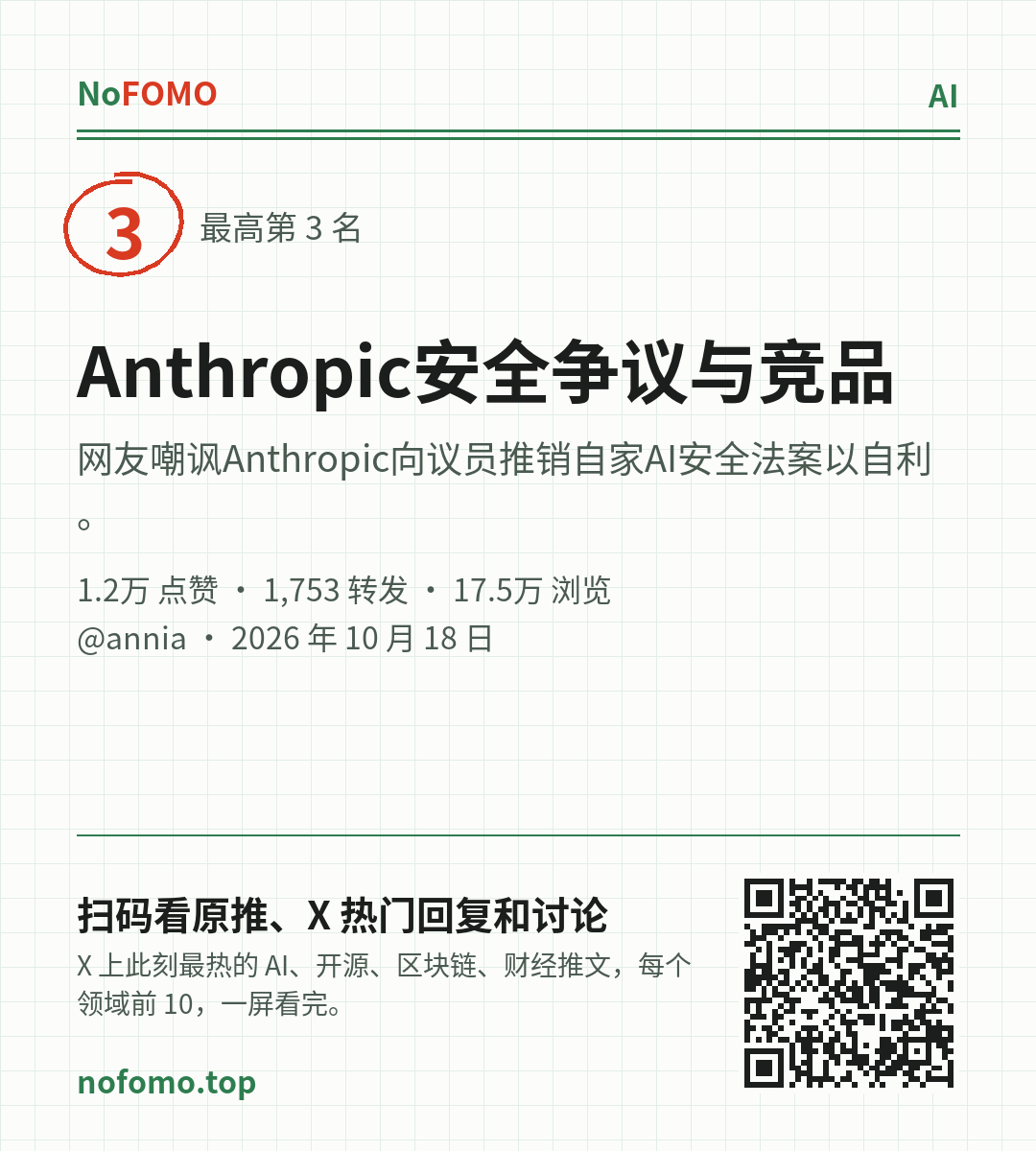 这条热点的分享图