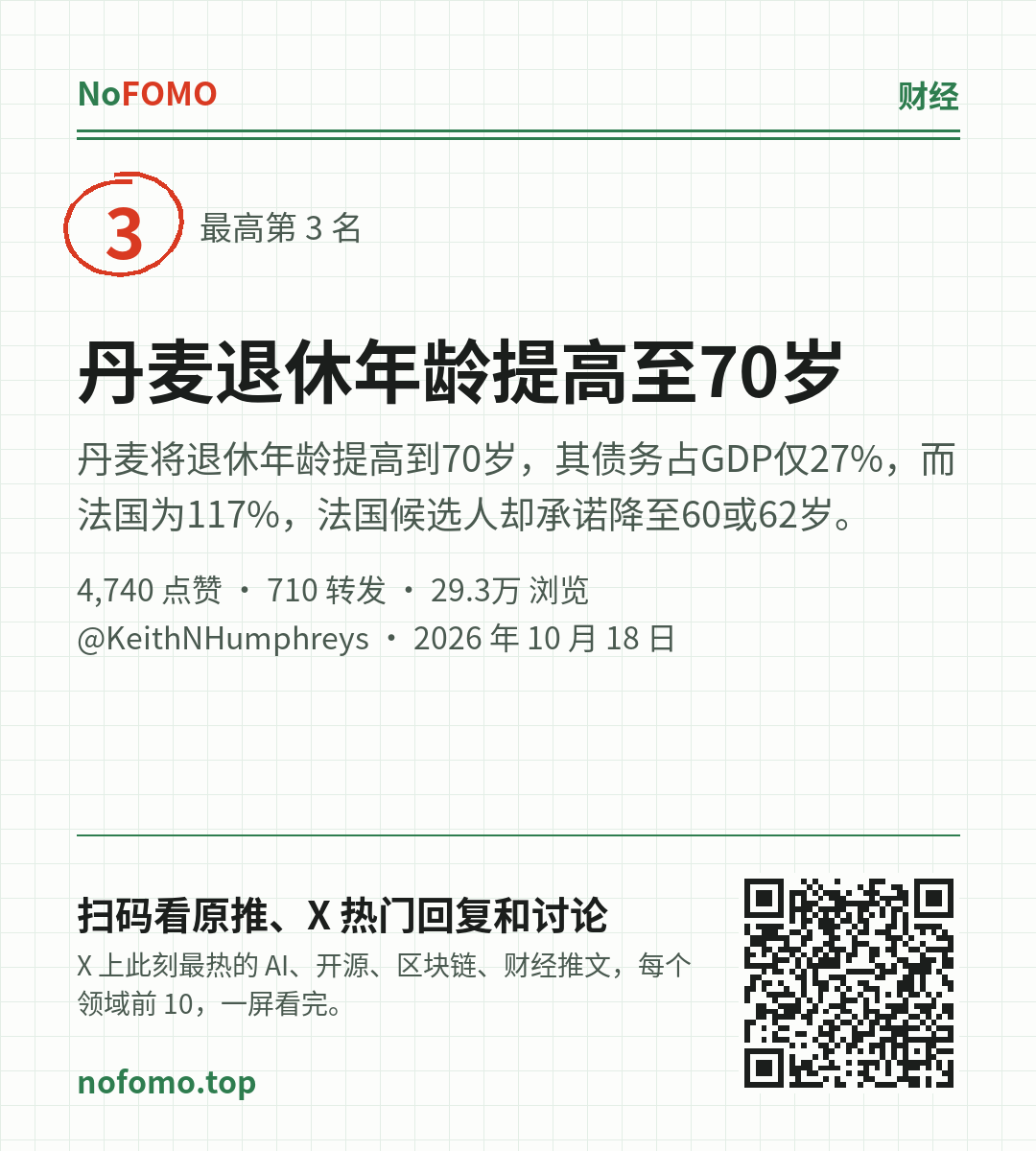 这条热点的分享图