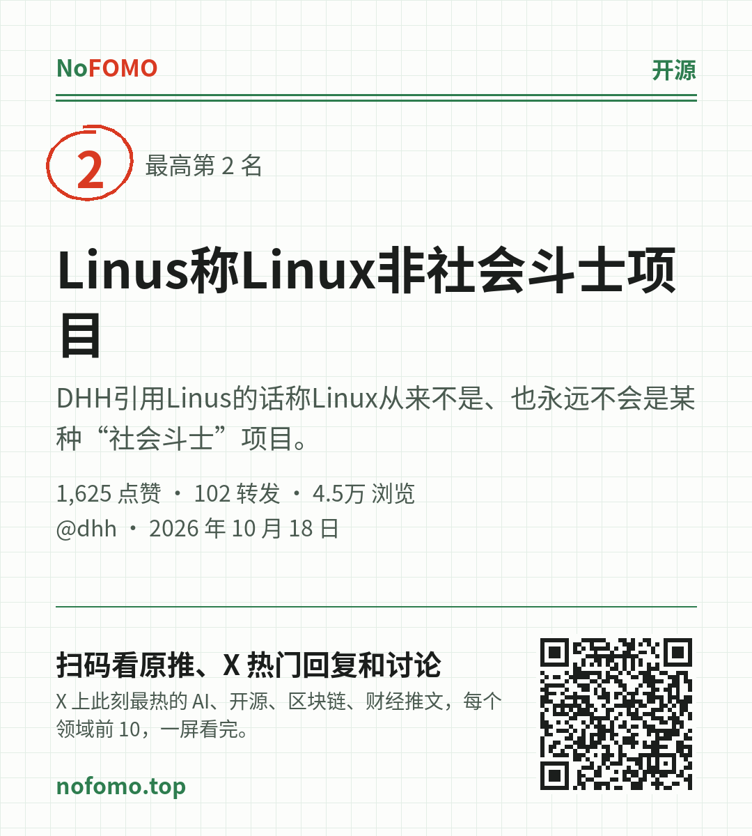 这条热点的分享图