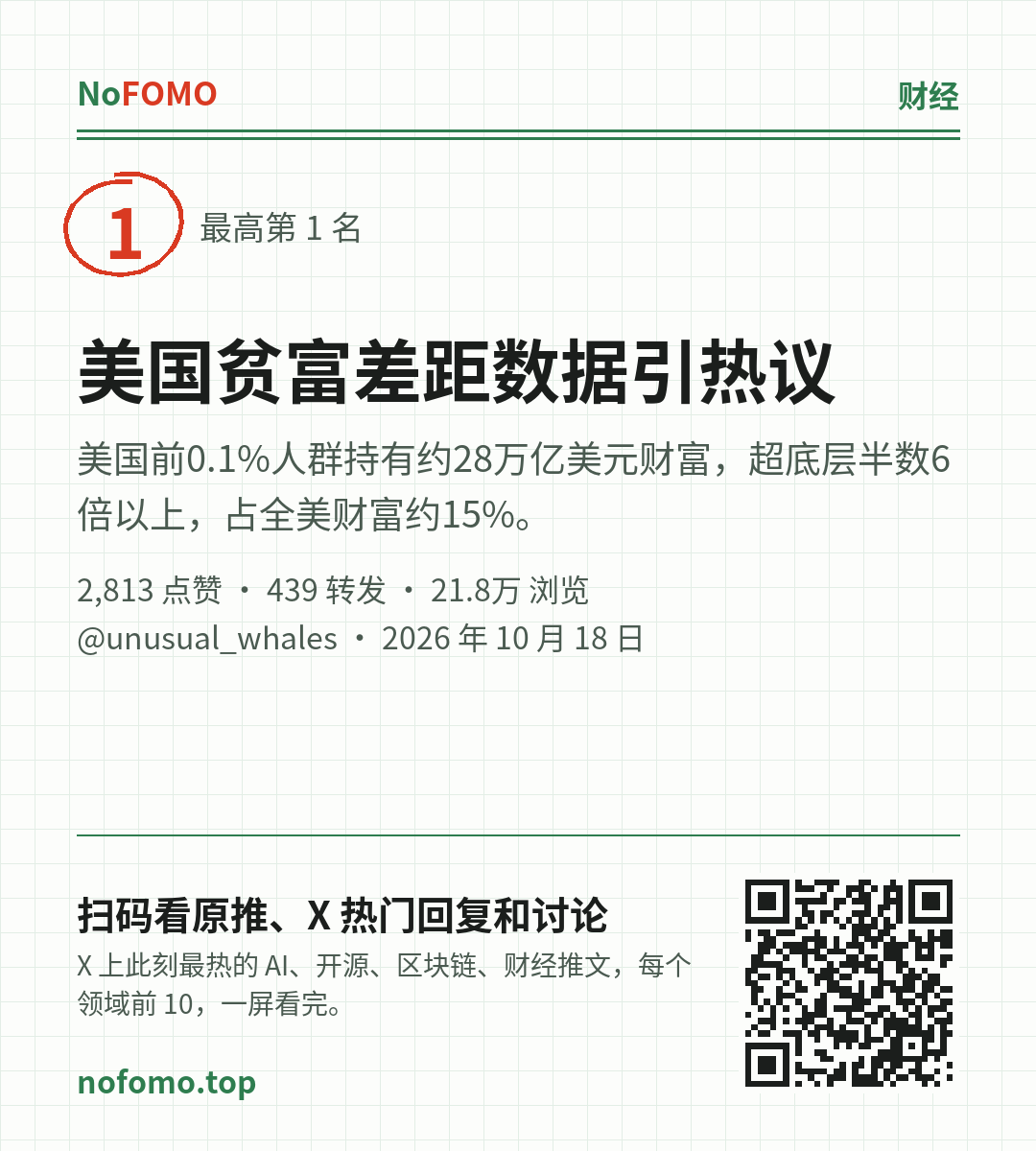 这条热点的分享图