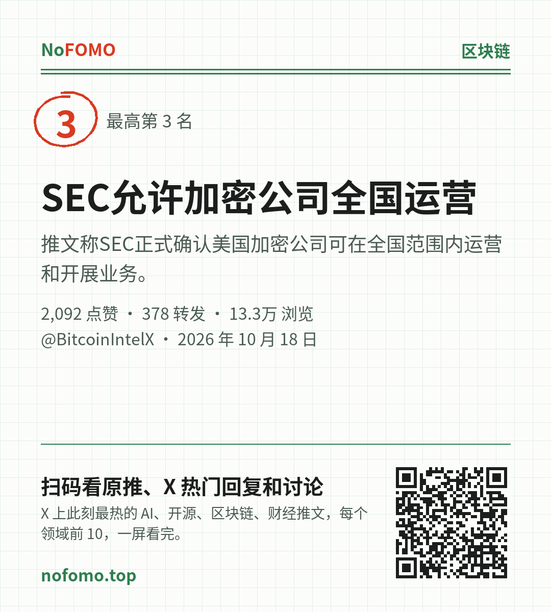 这条热点的分享图