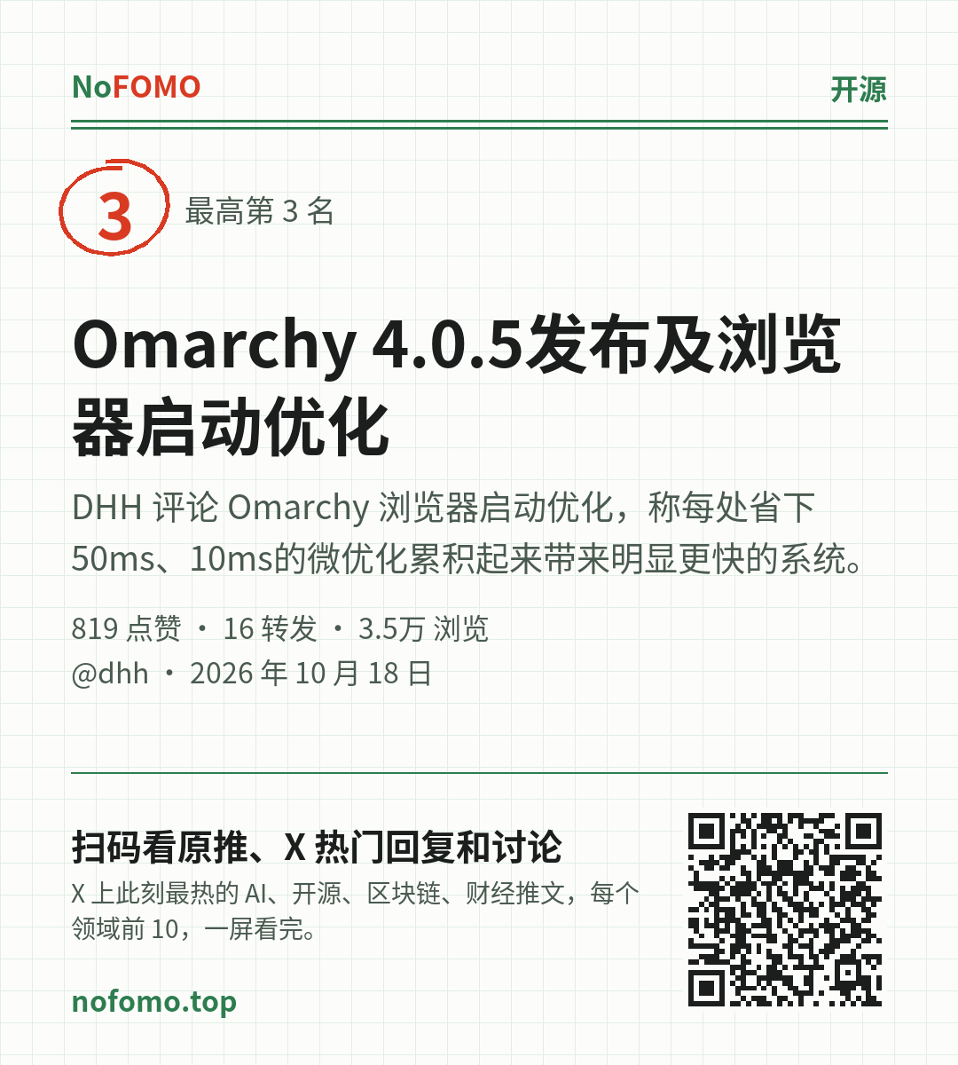 这条热点的分享图