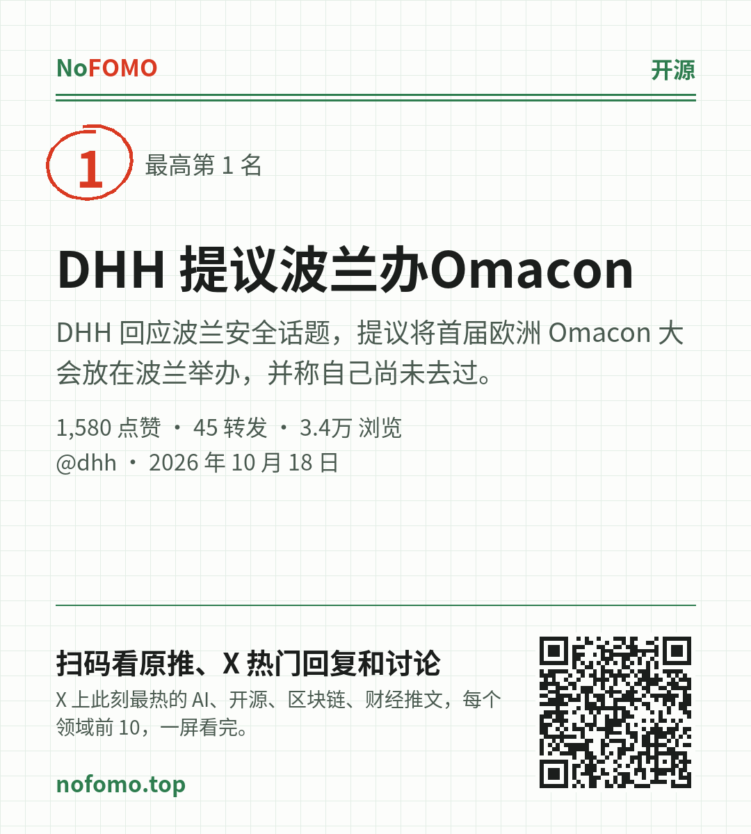 这条热点的分享图