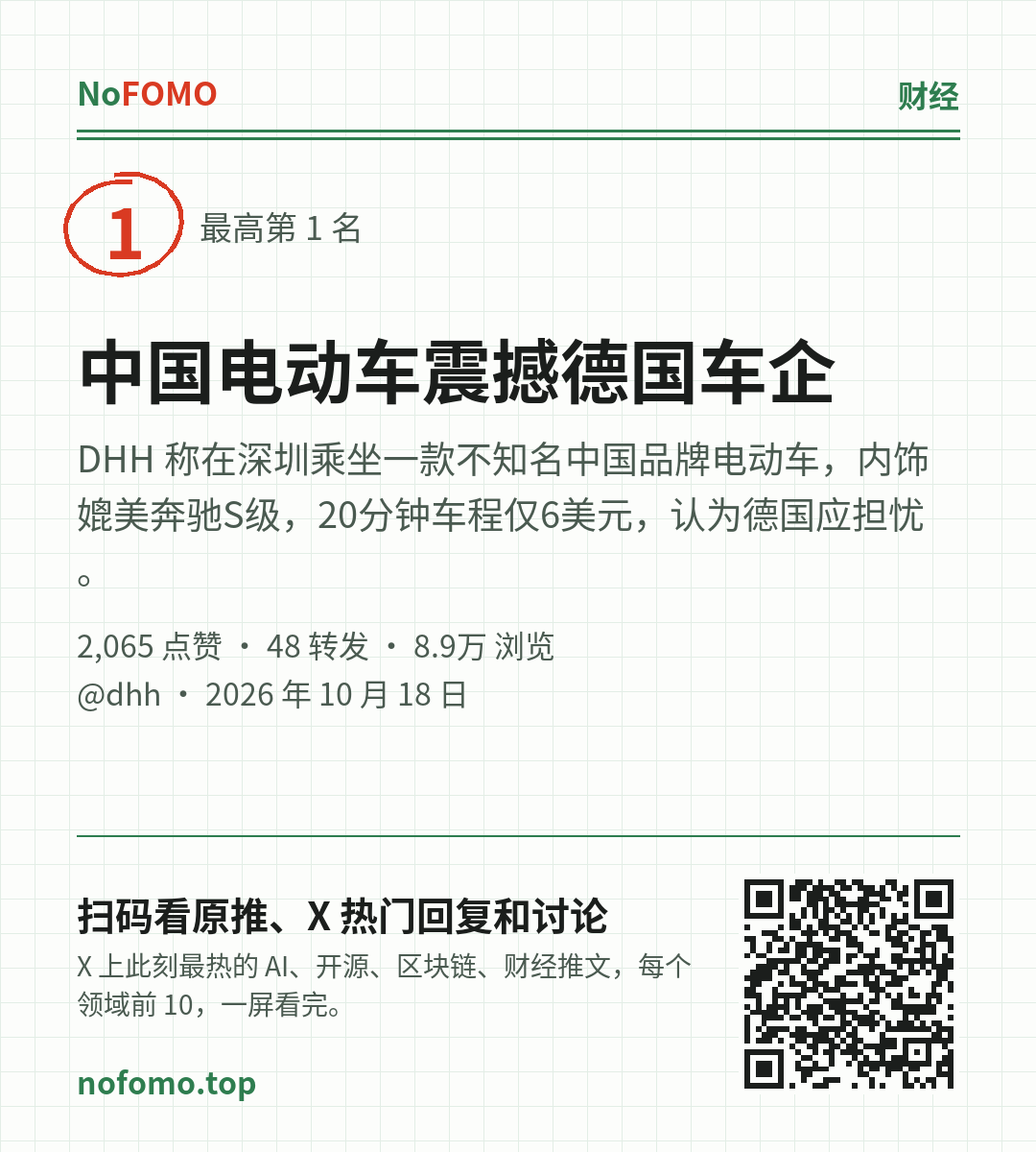 这条热点的分享图