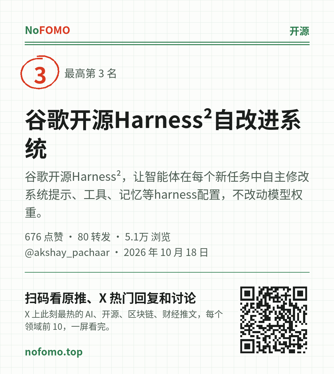 这条热点的分享图
