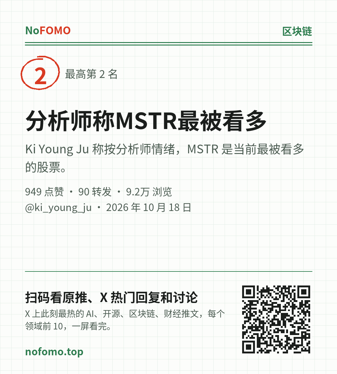 这条热点的分享图