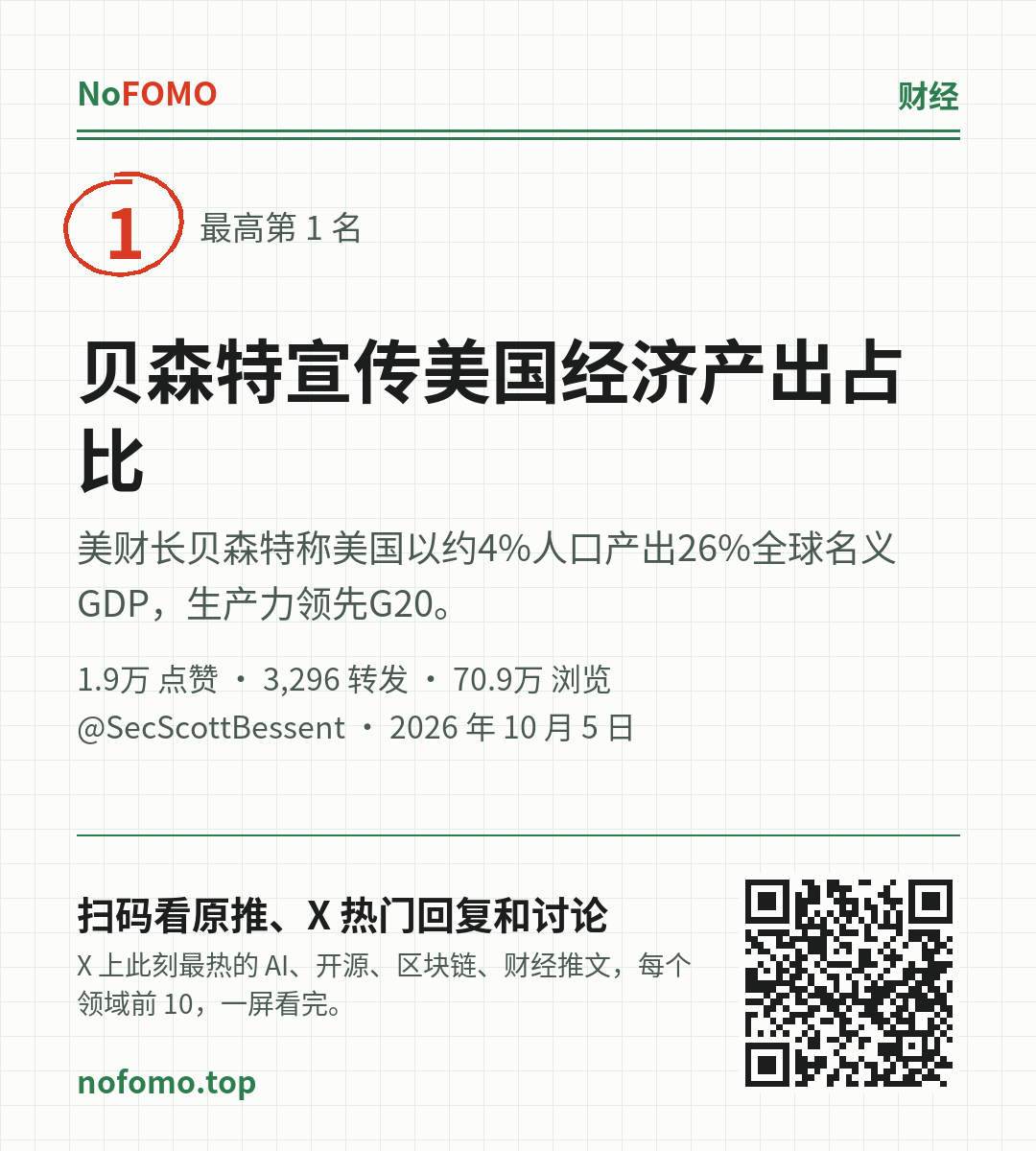 这条热点的分享图