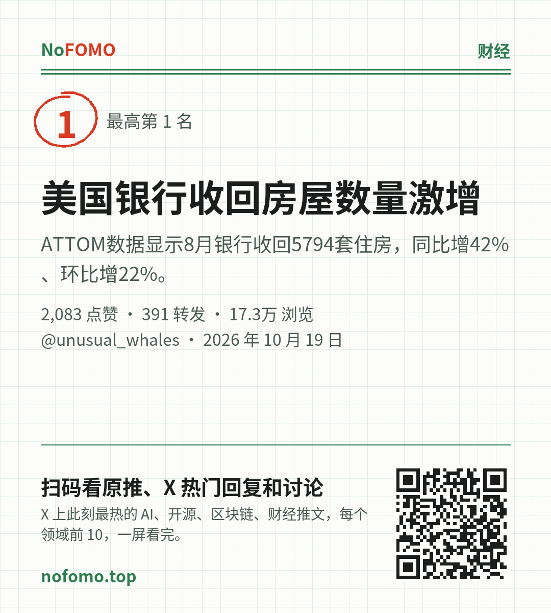 这条热点的分享图