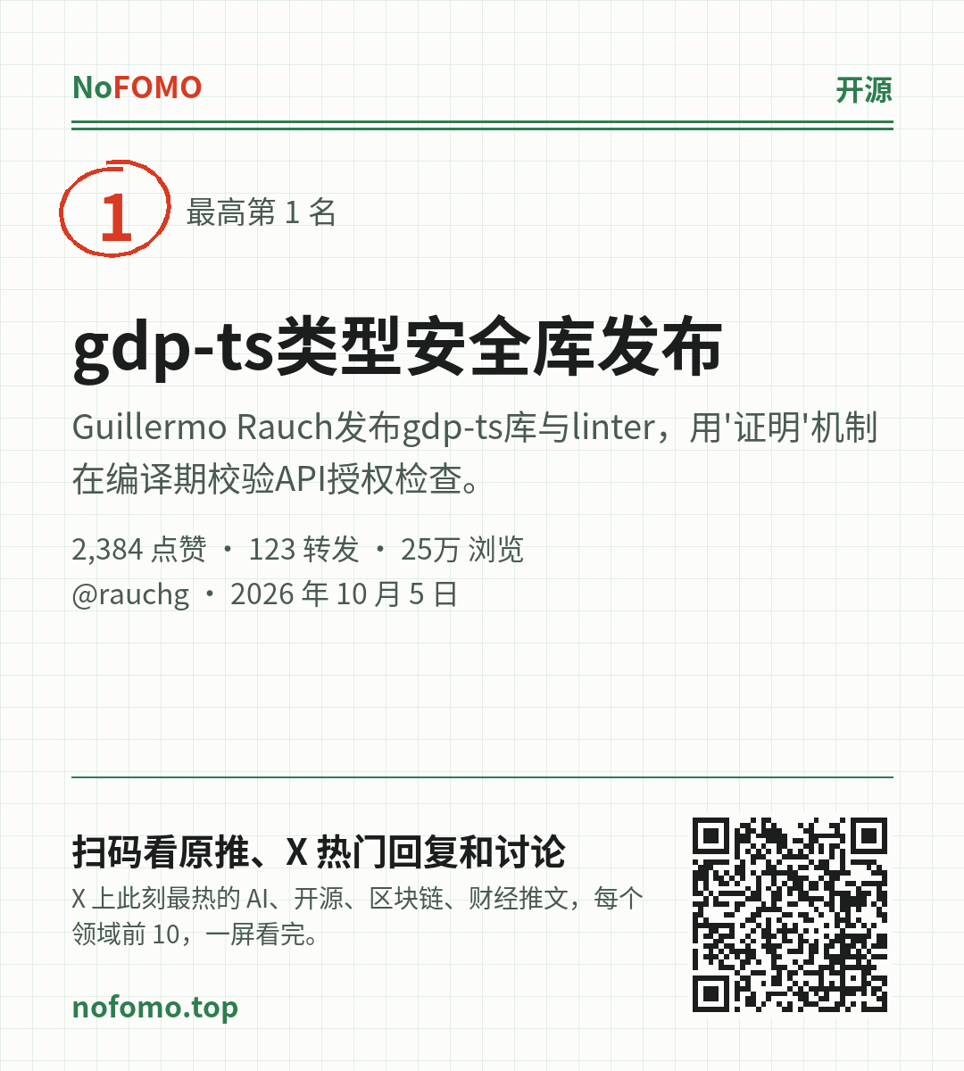 这条热点的分享图